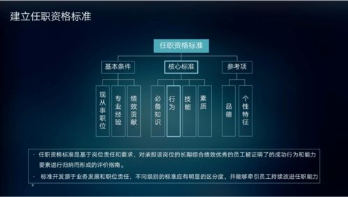 员工职业发展手册