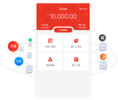 产品介绍_微萌SHOP-汕头微萌网络科技SAAS新零售小程序系统