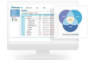 新晋总监直击 产品研发管理,一个系统即可
