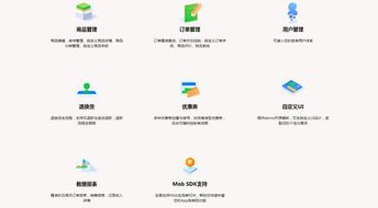 如何判断哪个商城系统好