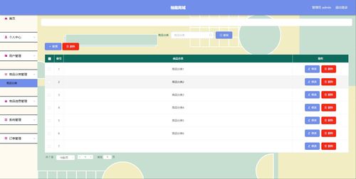 计算机项目之 精品微信小程序网上商城 电商 后台管理系统 前后分离