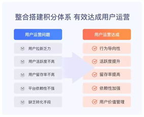 武汉微信商城开发