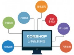 线上商城人人开店模式系统开发