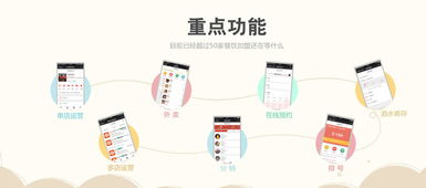 西安软件开发微信外卖商城系统