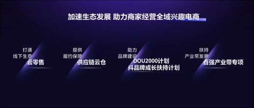 抖音继续深挖 兴趣电商 的价值
