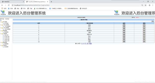 ssm网上商城 csdn