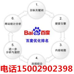 完备的网络推广 陕西专业的西安网络推广公司