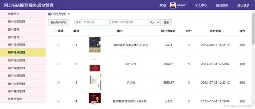 java开发网上书店推荐系统 在线图书购物商城推荐系统 ssm开发框架 spring springmvc mybatis 基于用户的协同过滤推荐算法 基于内容 用户属性 的推荐算法 图书爬虫