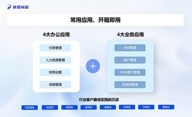 低代码降门槛,AI 提效能:快鹭科技重塑企业数字化转型路径