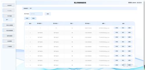 计算机毕业设计java网上购物商城系统 基于java的在线购物平台设计与实现 java技术驱动的电子商务商城系统开发