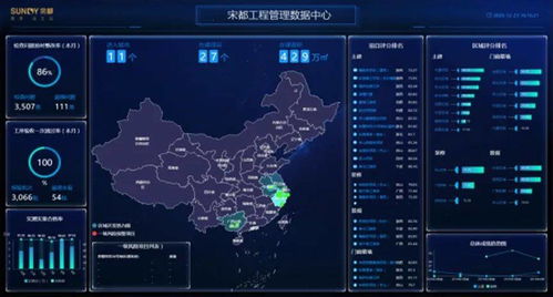 匠心精工与商智系统 宋都集团如何塑造核心竞争力引领品牌发展