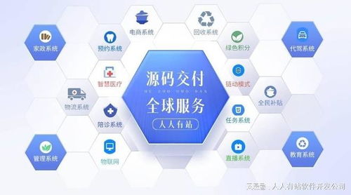 商城系统开发全攻略 从零构建高效电商平台